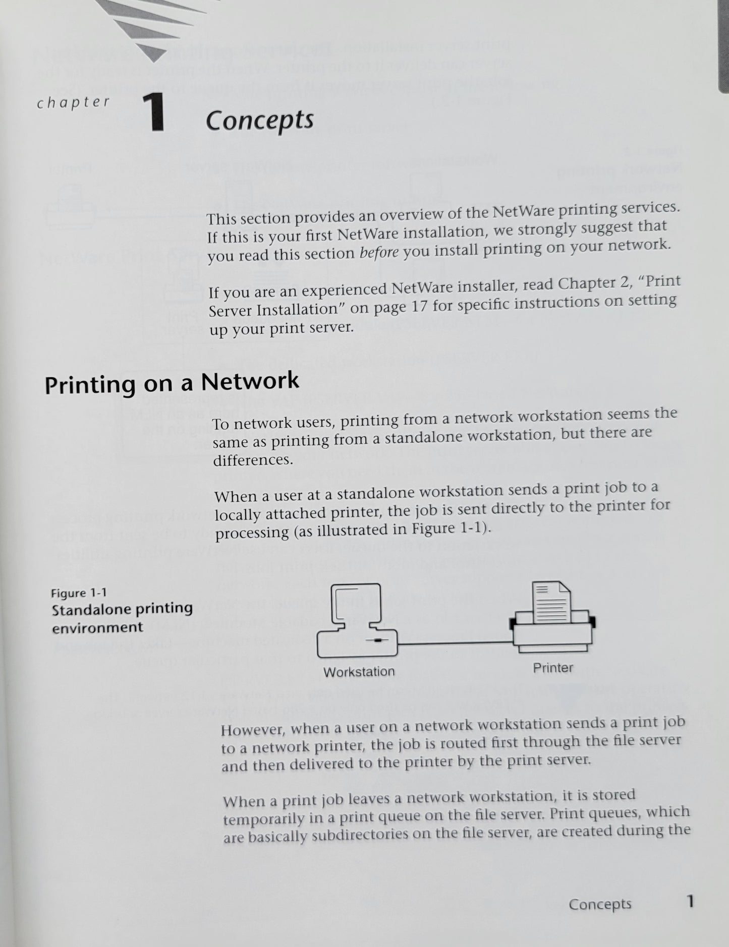 Vintage - NOVELL NetWare Print Server, Version 3.12