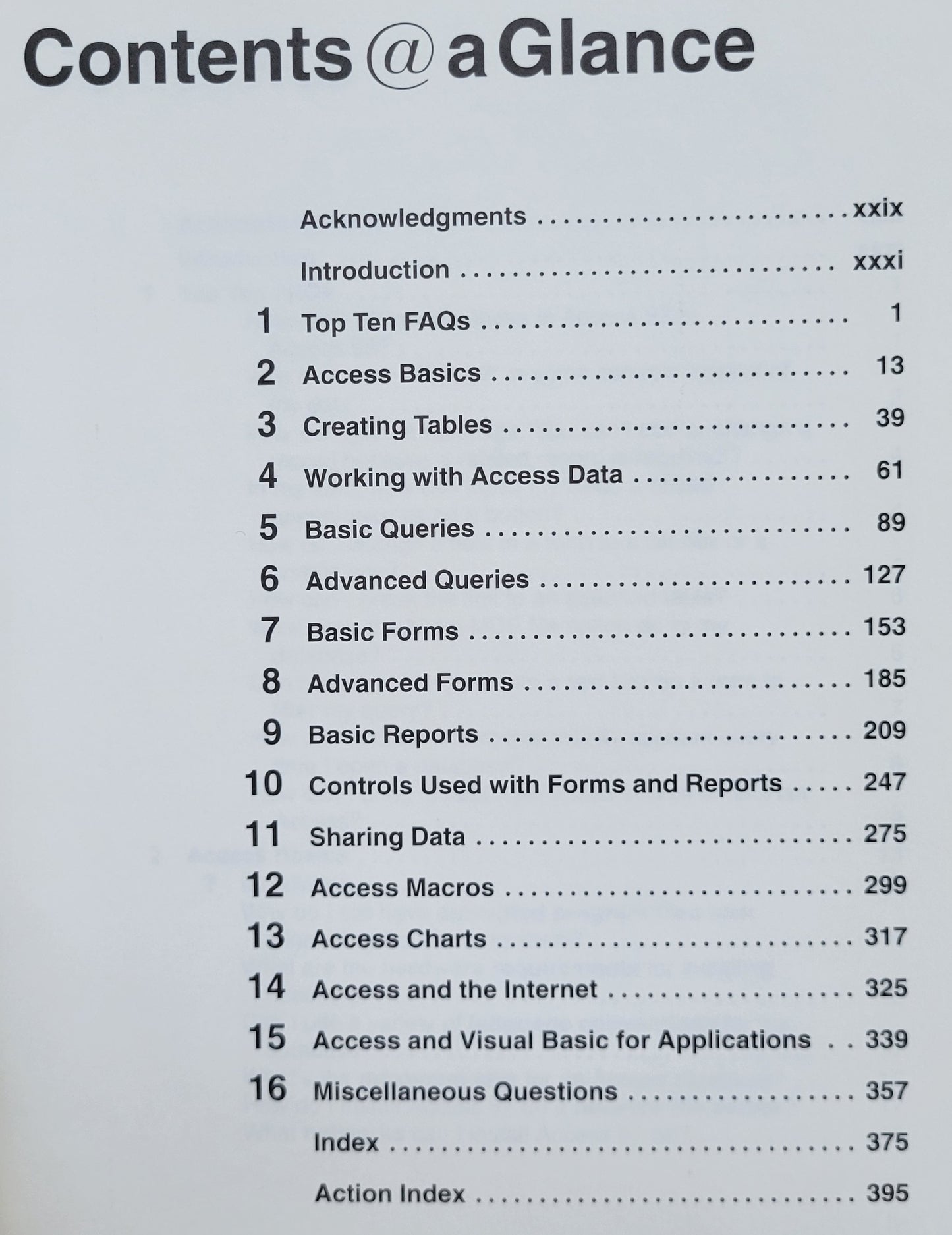 Vintage - Microsoft Access 97 Answers!