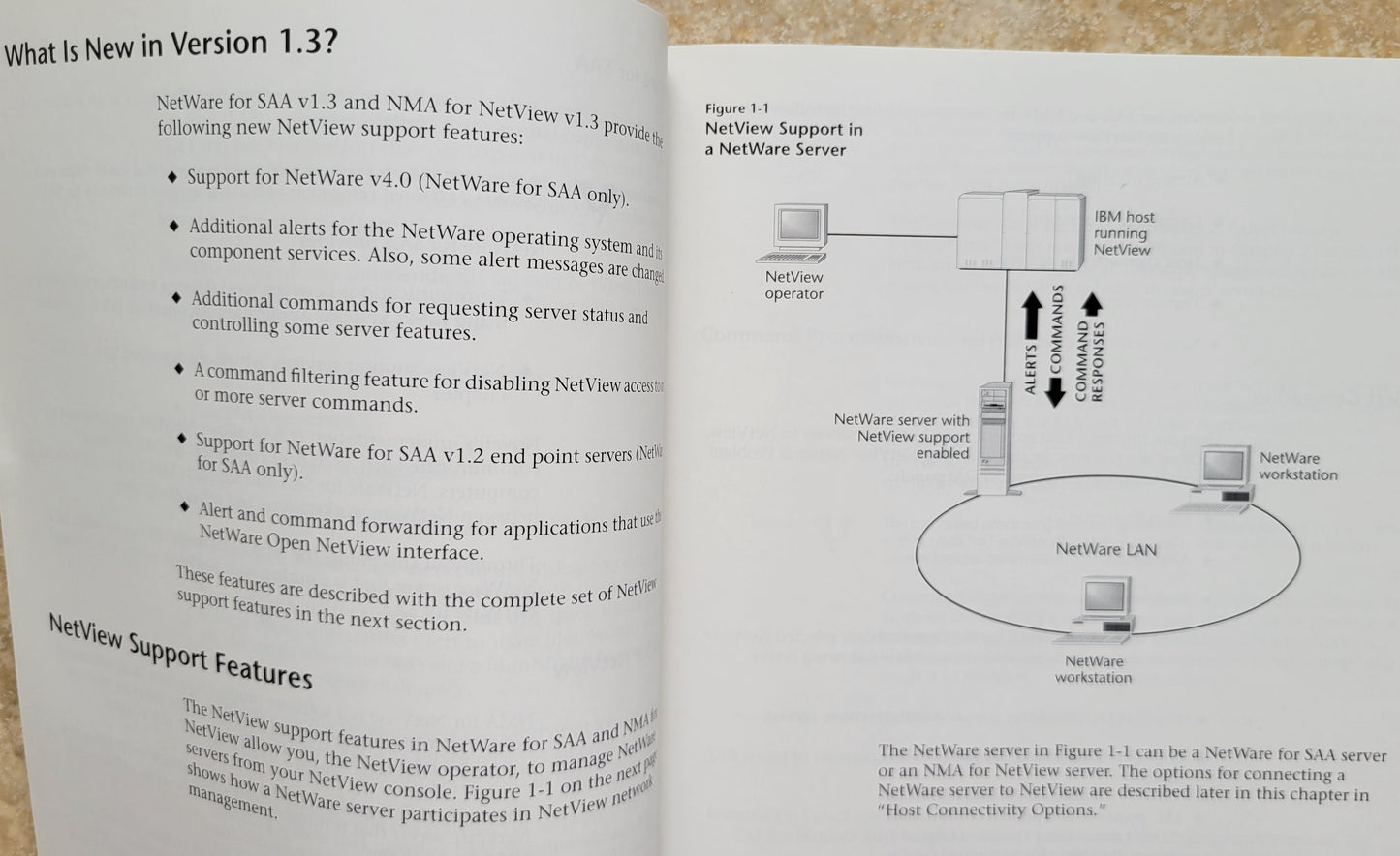 Vintage - NOVELL NetWare Reference Guide for NetView Operators