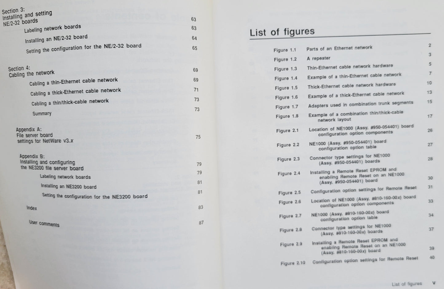 Vintage - NOVELL NetWare Installation Supplements