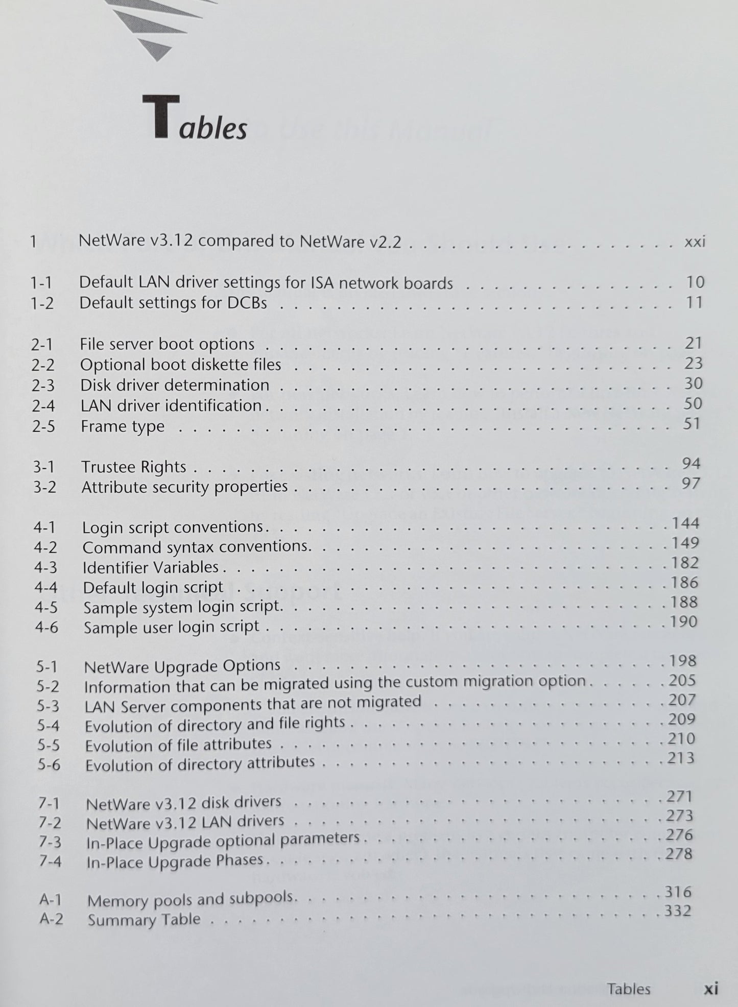 Vintage - NOVELL NetWare 3.12 Installation and Upgrade
