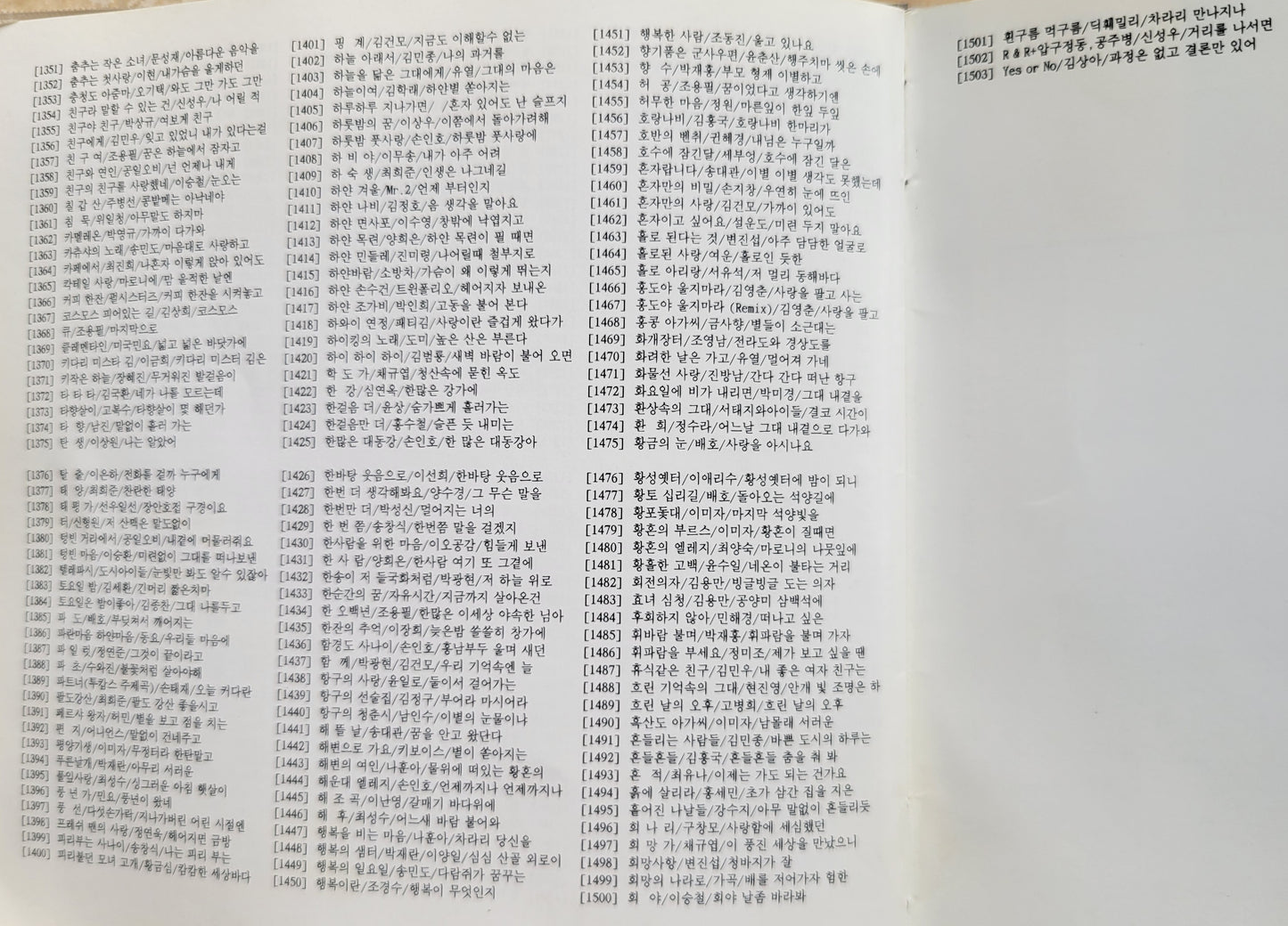 Vintage - Korean Karaoke CD, 한가족 노래방, 1503 Songs, 1994