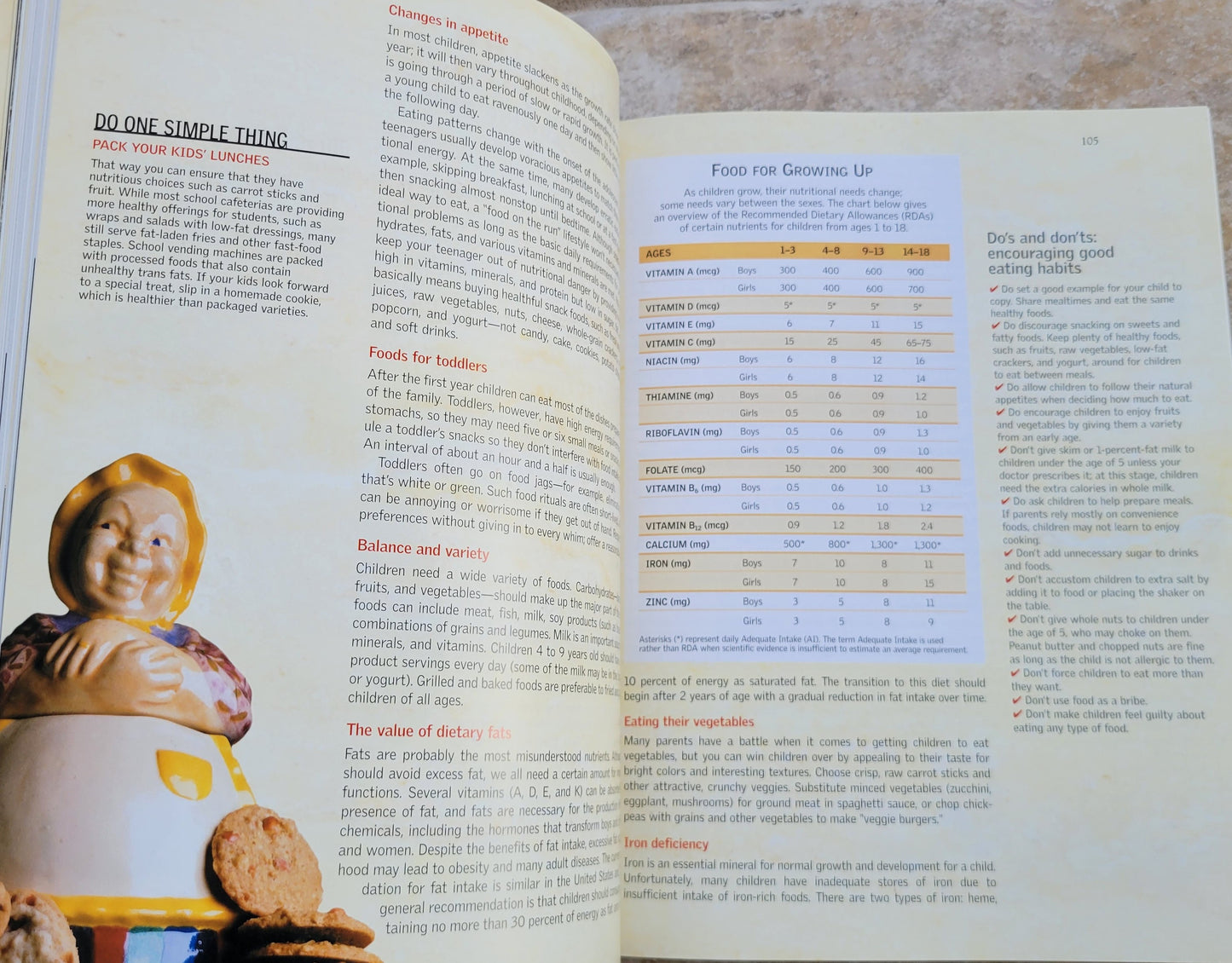 Foods That Harm, Foods That Heal, Reader's Digest, 2004
