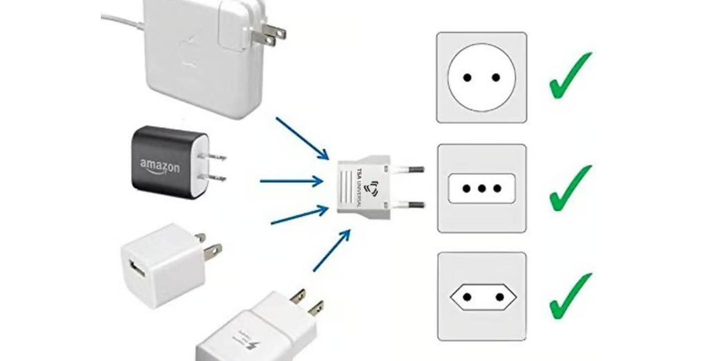 U.S to South Korea Travel Power Adapter (2-Pack)
