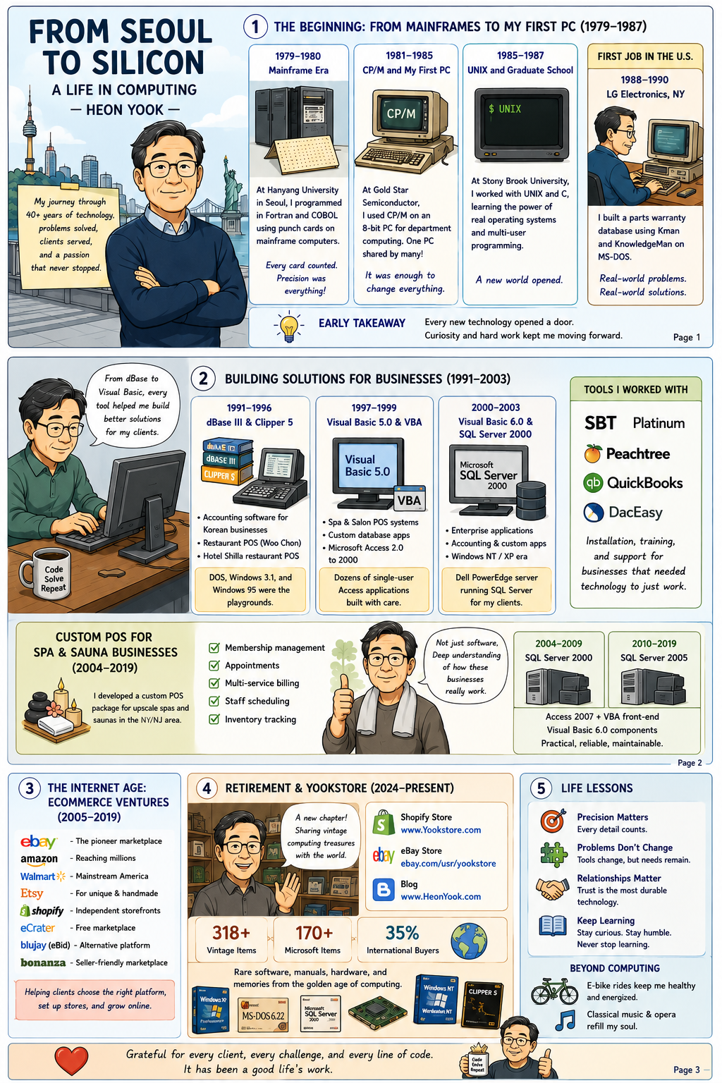 0. From Seoul To Silicon: A Life in Computing - Hardcover