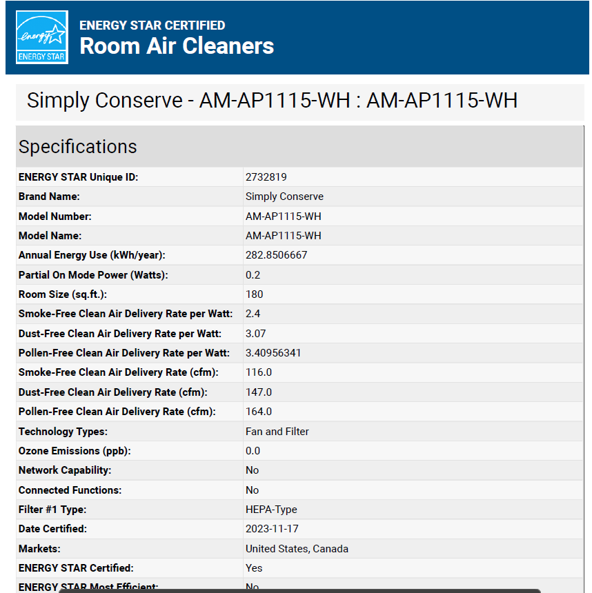 Simply Conserve Tabletop Air Purifier, Room Size: 180 sq. ft